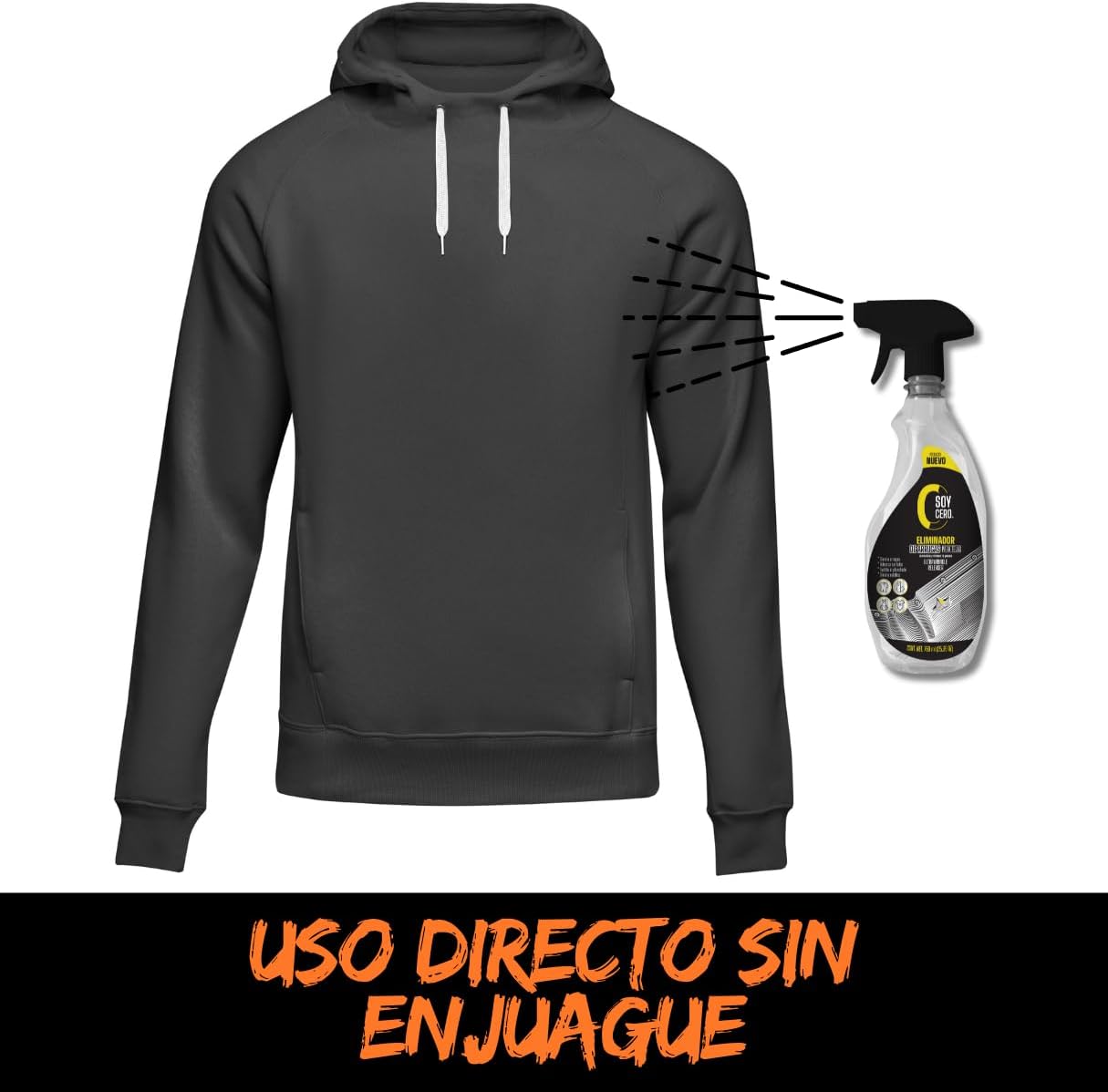 Paquete 3 Eliminador de arrugas para telas, sin usar plancha para cualquier tela - Soy Cero